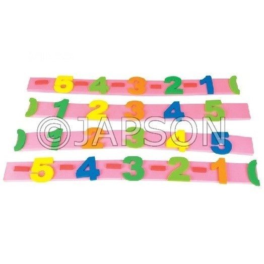 Integer Number Line Bar for School Maths Lab Integer Number Line Bar for School Maths Lab